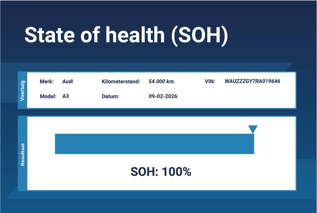 Audi A3 SPORTBACK 40 TFSI e *1ste Eigenaar*Leer*Navigatie*Stoelverwarming*