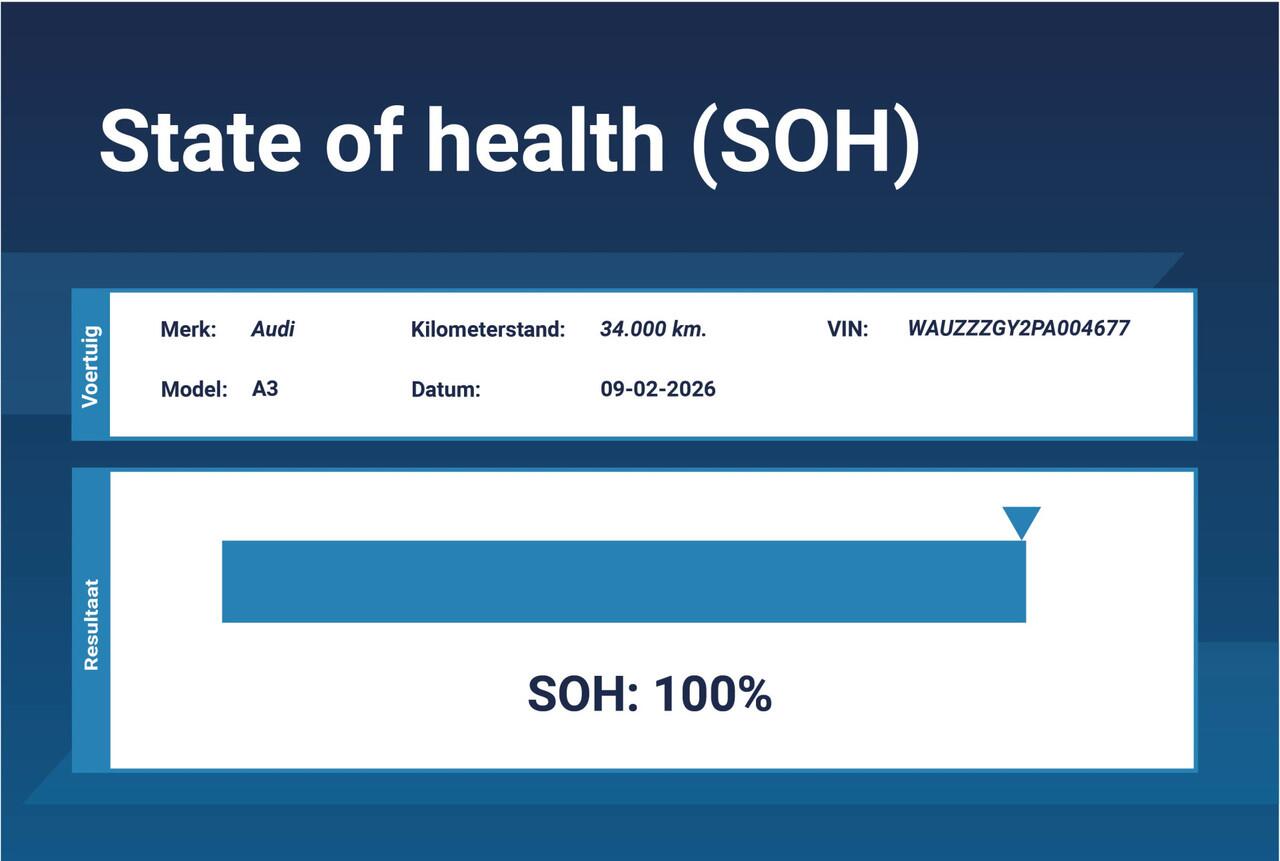 Audi A3 SPORTBACK 40 TFSI e Sportsback *1ste Eigenaar*Leer*Navigatie*Stoelverwarming*