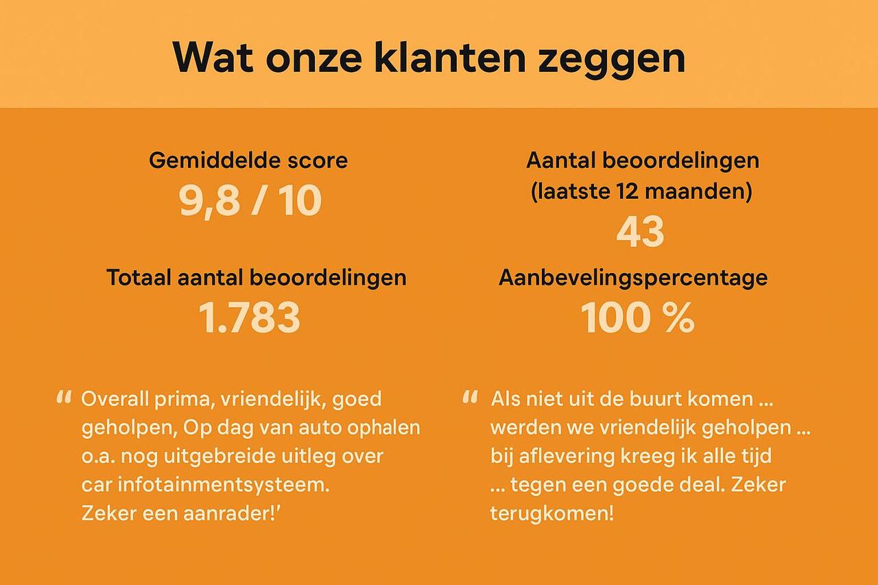 Audi A3 SPORTBACK 40 TFSI PHEV ADVANCED*LM18*NAVI*MATRIX*PANO*TREKH*