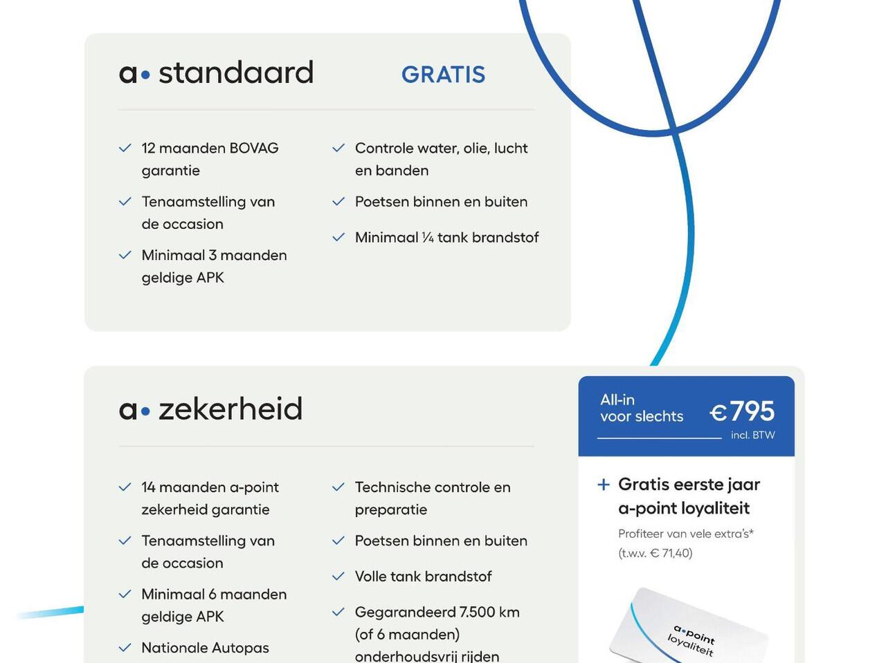 Audi A5 Cabriolet 35 TFSI S edition 150pk | Airscarf | Stoelverwarming | Virtual cockpit | Black optic |