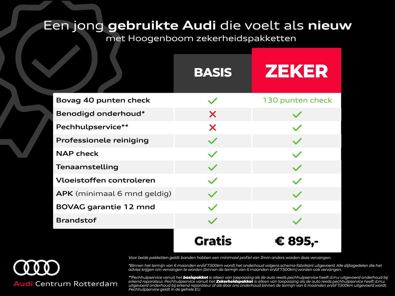 Audi A6 Avant 50 TFSI e quattro S edition Competition | SoH 97% | Head-up display | 360 camera | 4-zone airco | Soft-close portieren | Parkeerassistent | Dodehoek detectie | Keyless | Adaptieve cruise control |
