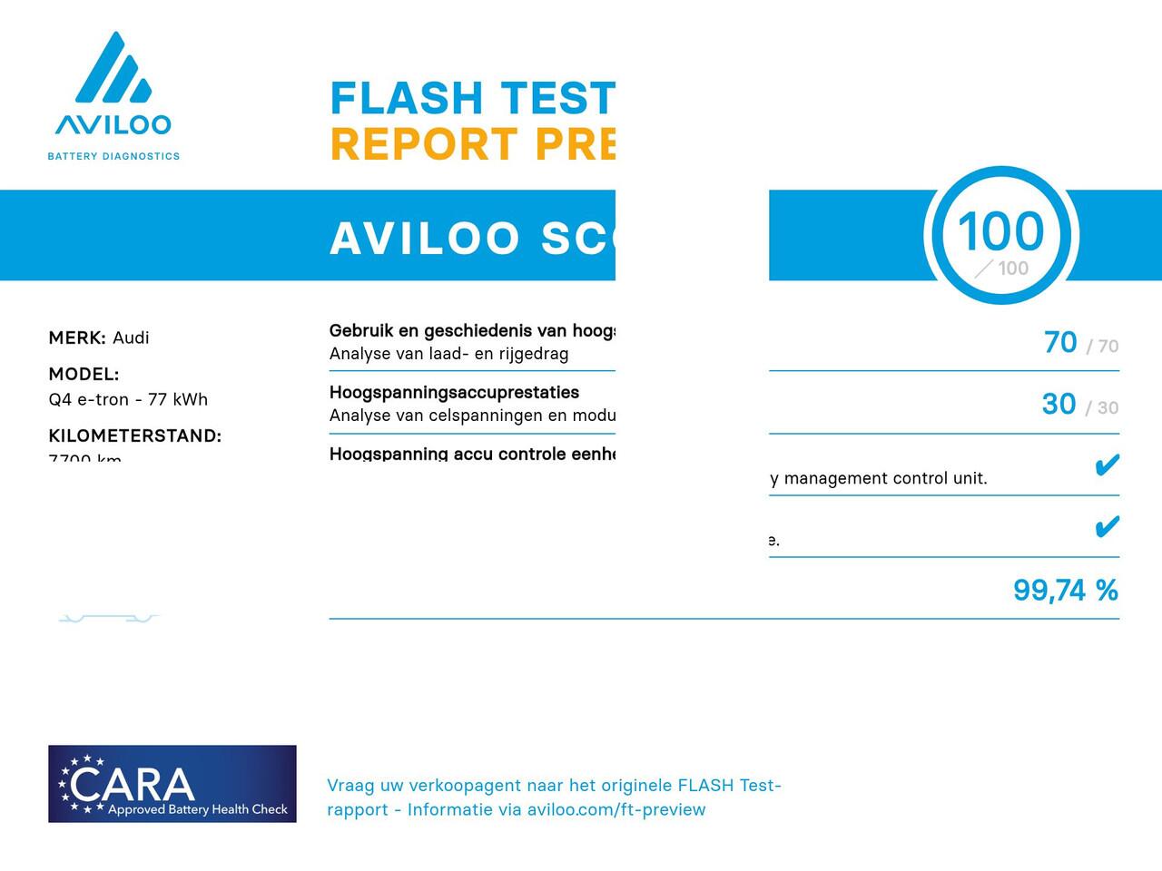 Audi Q4 Sportback e-tron 40 S Edition 77 kWh ACC, Achteruitrijcamera, Lederen sportstoelen, Matrix LED, 20 inch