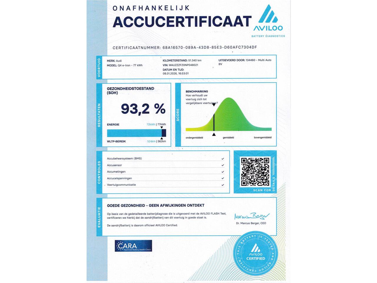 Audi Q4 e-tron 50 quattro S-Line 77 kWh 299pk Dealer O.H. Incl. BTW | Panodak | SOH 93,2% | Lederen Sportstoelen Verwarmd | 20"L.M | Navigatie | Cruise Control | Virtual | DAB | Taifungrau Metallic |