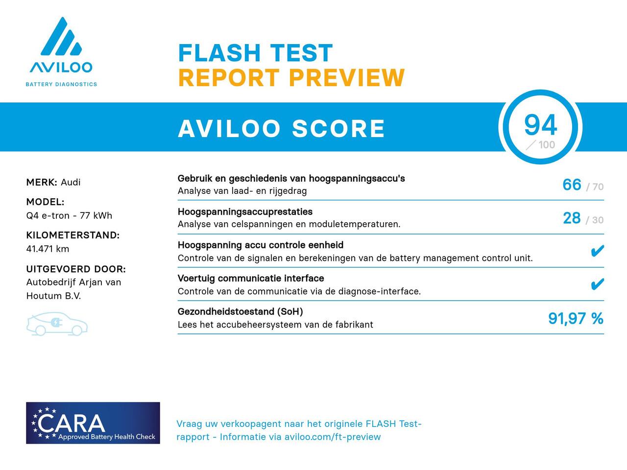 Audi Q4 e-tron 45 quattro 77 kWh Trekhaak, Leder, Sportstoelen, Achteruitrijcamera, Head-up display