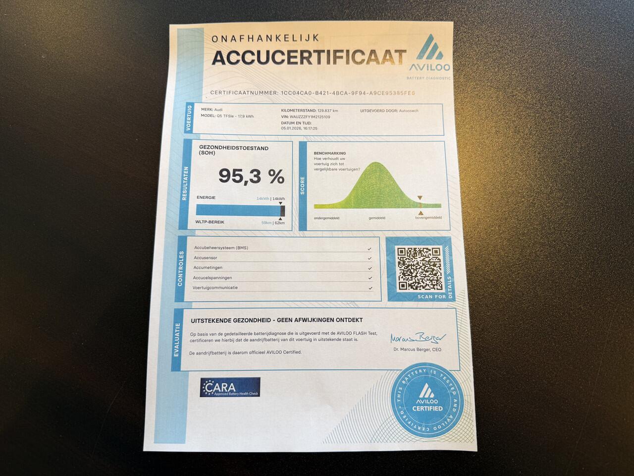 Audi Q5 Sportback 55 TFSI e S-Line DISTRIKTGRUN/PANO/LUCHTVERING/360CAMERA/LEER-SPORT/STANDKACHEL/21"AUDI-SPORT/BLACK-OPTIC/VOLLEDIG AUDI DEALER HISTORIE