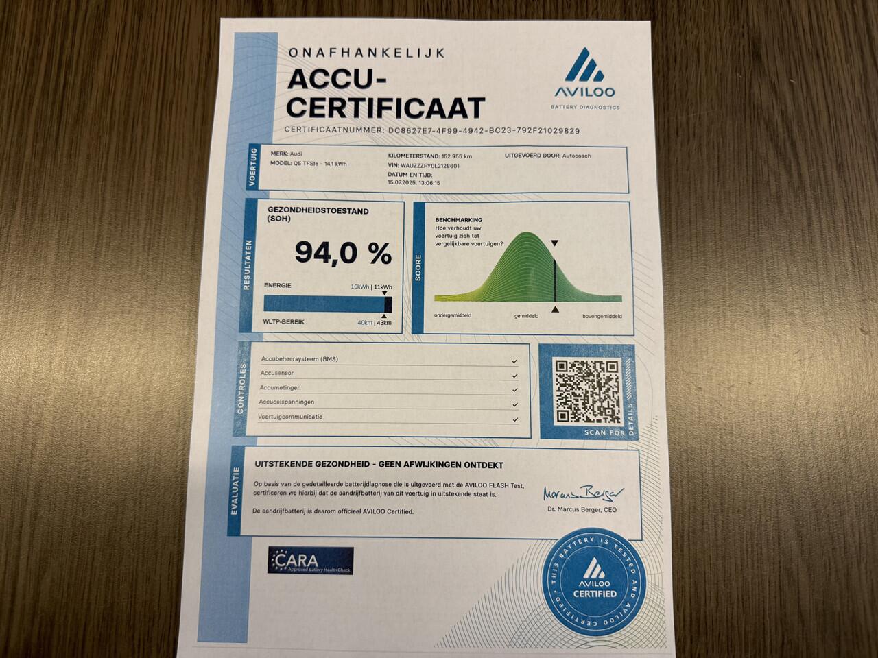 Audi Q5 55 TFSI e quattro Competition 367PK S-Line PANO/LUCHTVERING/TREKHAAK/360CAMERA/MASSAGE/KEYLESS/MATRIX/VIRTUAL/CARPLAY/SFEER/19"/PRIVACY/3X S-LINE/MYTHOSSCHWARZ METALLIC/VOLLEDIG AUDI DEALER HISTORIE,NET OH BEURT GEHAD BIJ 152.329KM