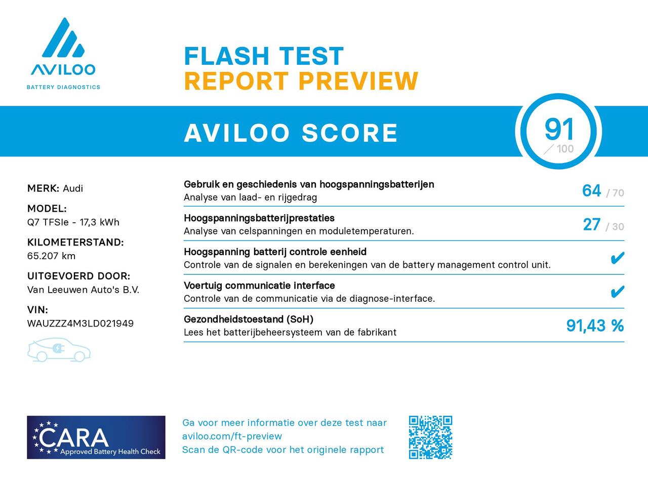 Audi Q7 60 TFSI e quattro Competition | 360 Camera | Keyless | Laser | Org. NL