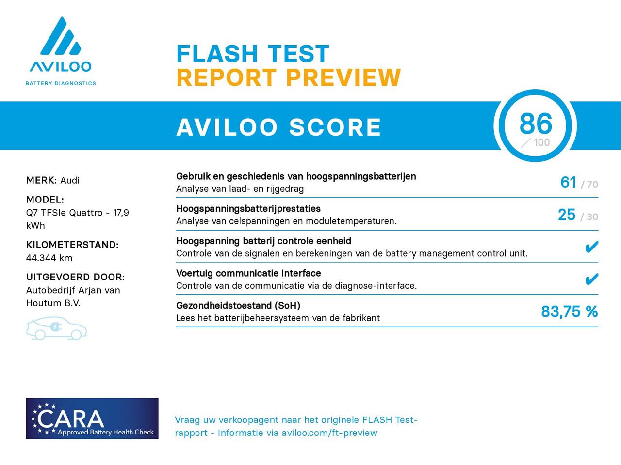 Audi Q7 55 TFSI e quattro Panoramadak, 360° camera, ACC, Luchtvering, Head-up display