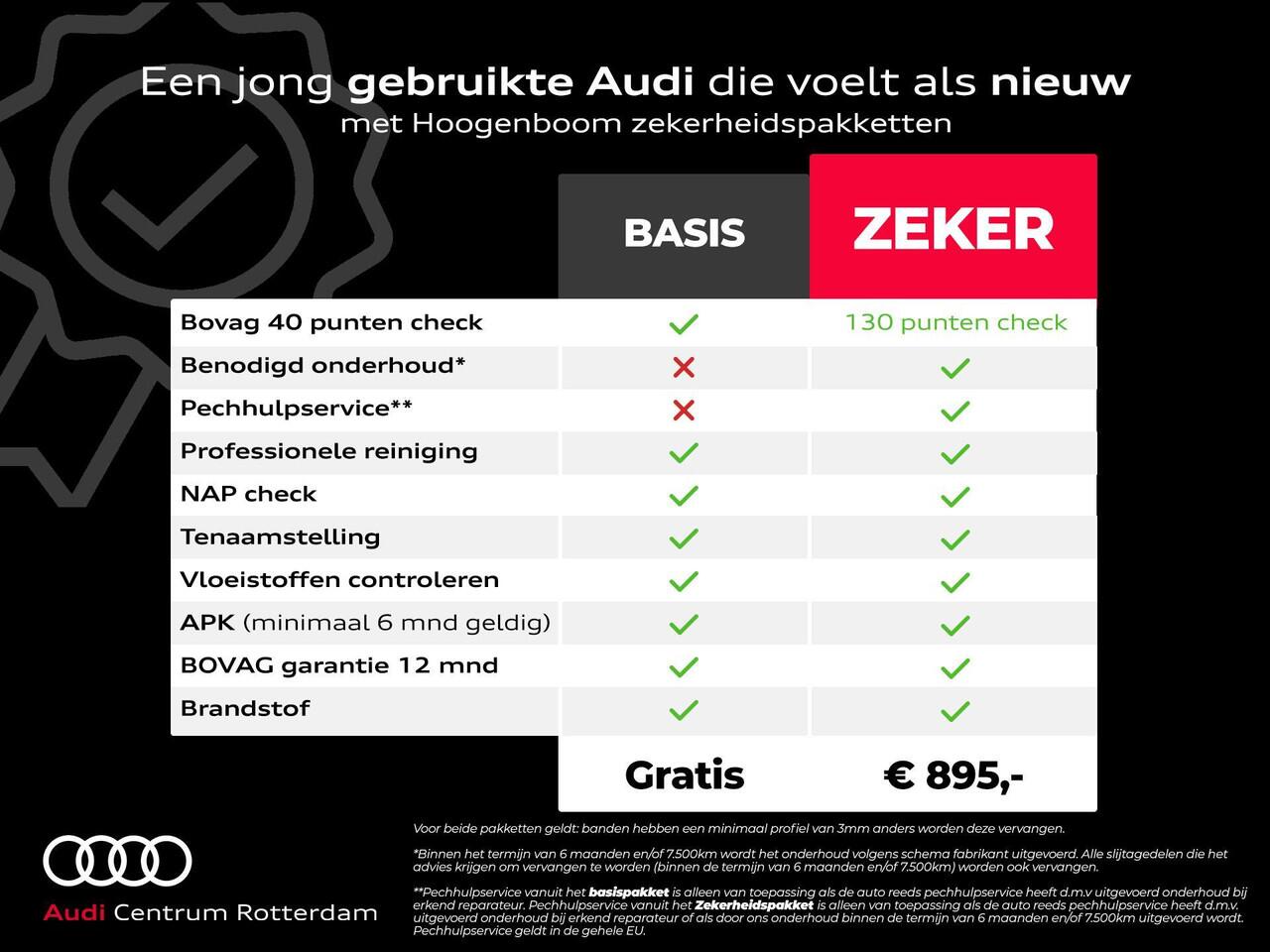 Audi Q8 55 TFSI e quattro Pro Line S | SOH 99%| Panoramadak | Trekhaak | Luchtvering | Lederen bekleding 'Valcona' | 360 camera | Bang & Olufsen | Parkeerassistent | Stoelventilatie voor |