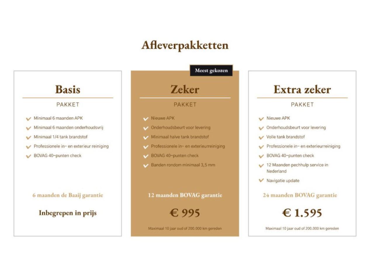 BMW 1-SERIE 118i Executive Edition | Pano | Stoelverwarming | Half leer