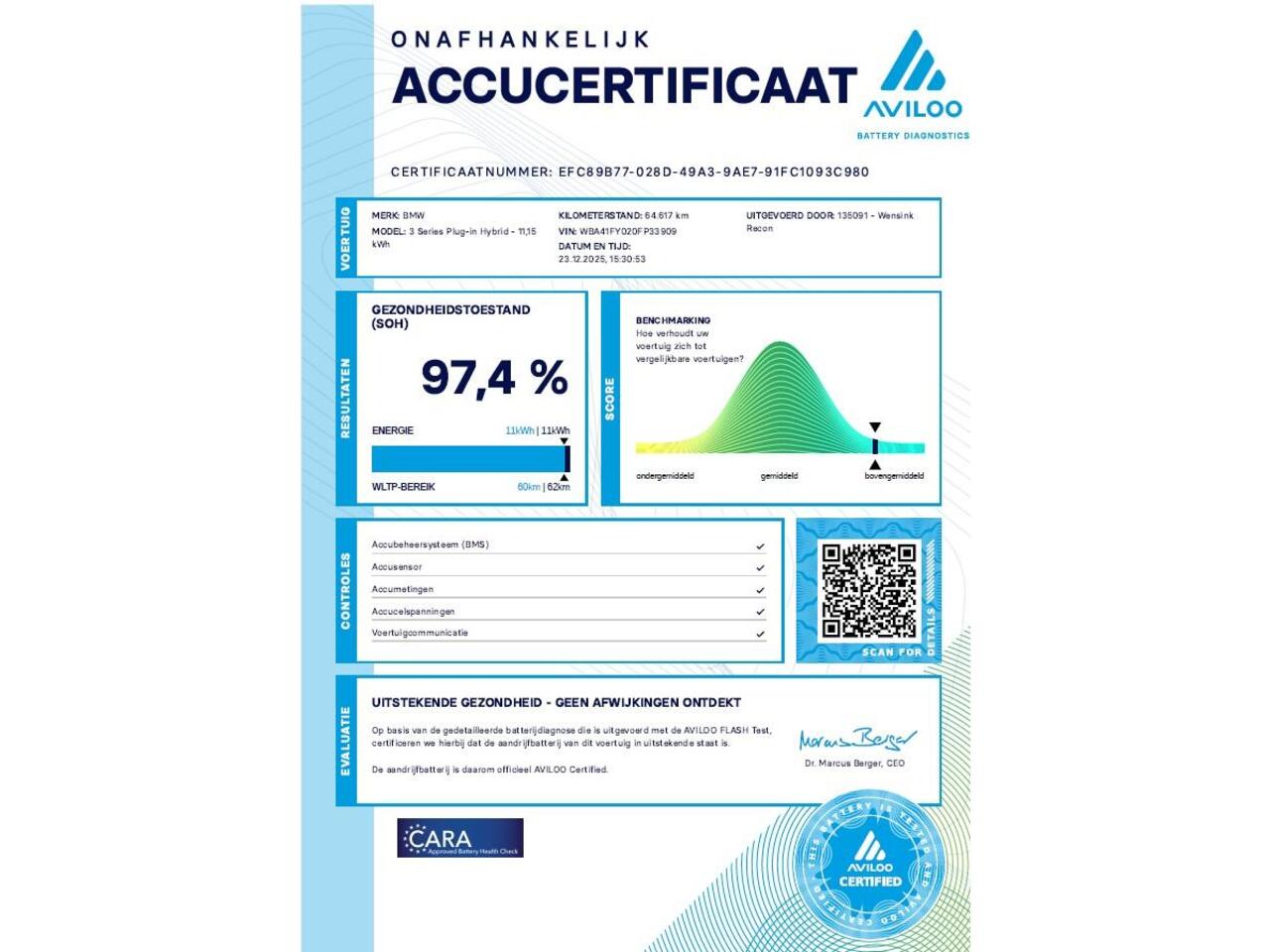 BMW 3-SERIE Touring 320e M-Sport | Facelift | Panoramadak | Elek. Stoelen met Geheugen | HUD | Sportstoelen | 360° Camera | Apple Carplay/Android Auto | Cruise Control | Comfort Pakket | M-Sport Pro | Curved Display |