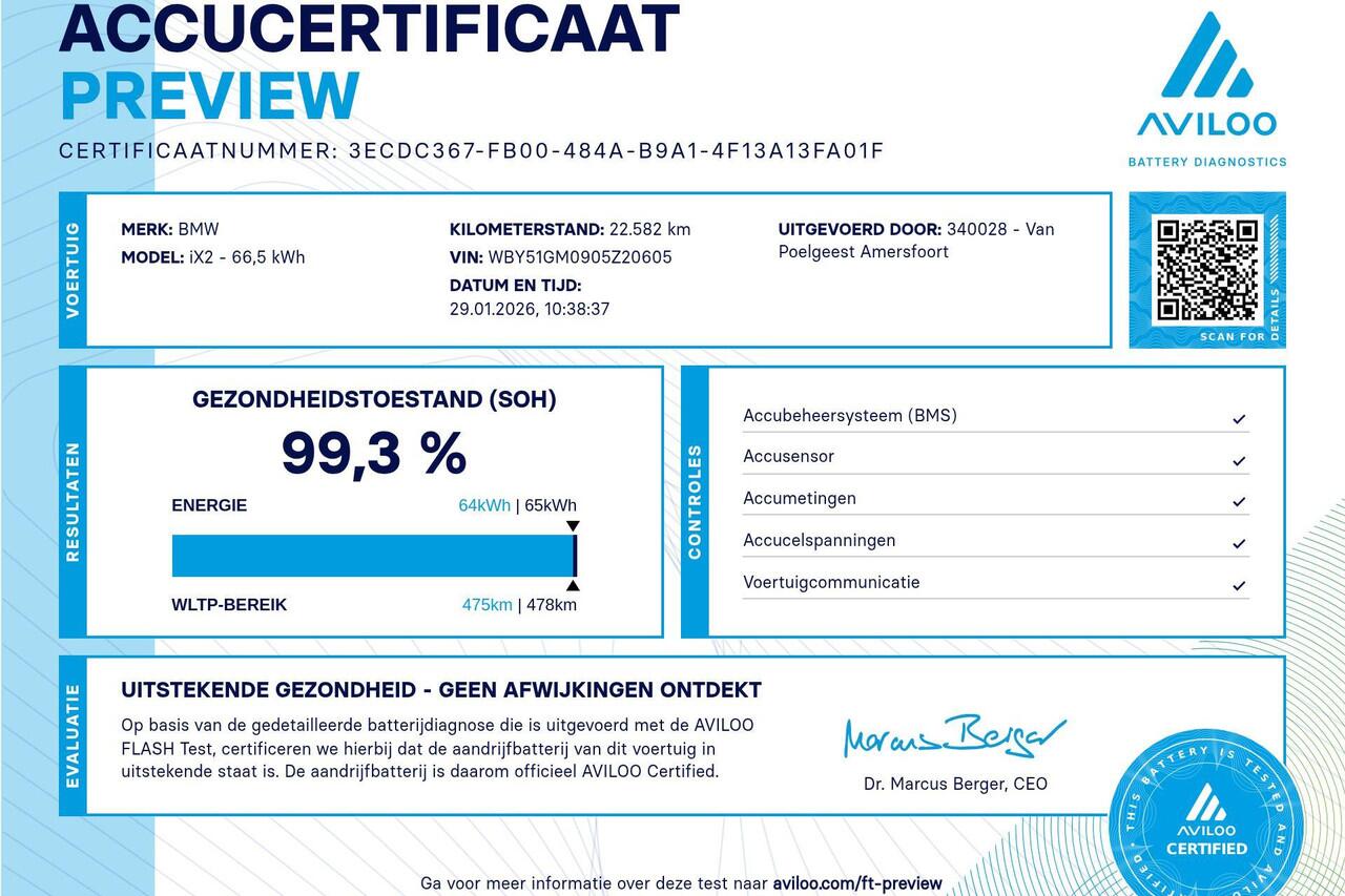 BMW X2 iX2 eDrive20 67 kWh