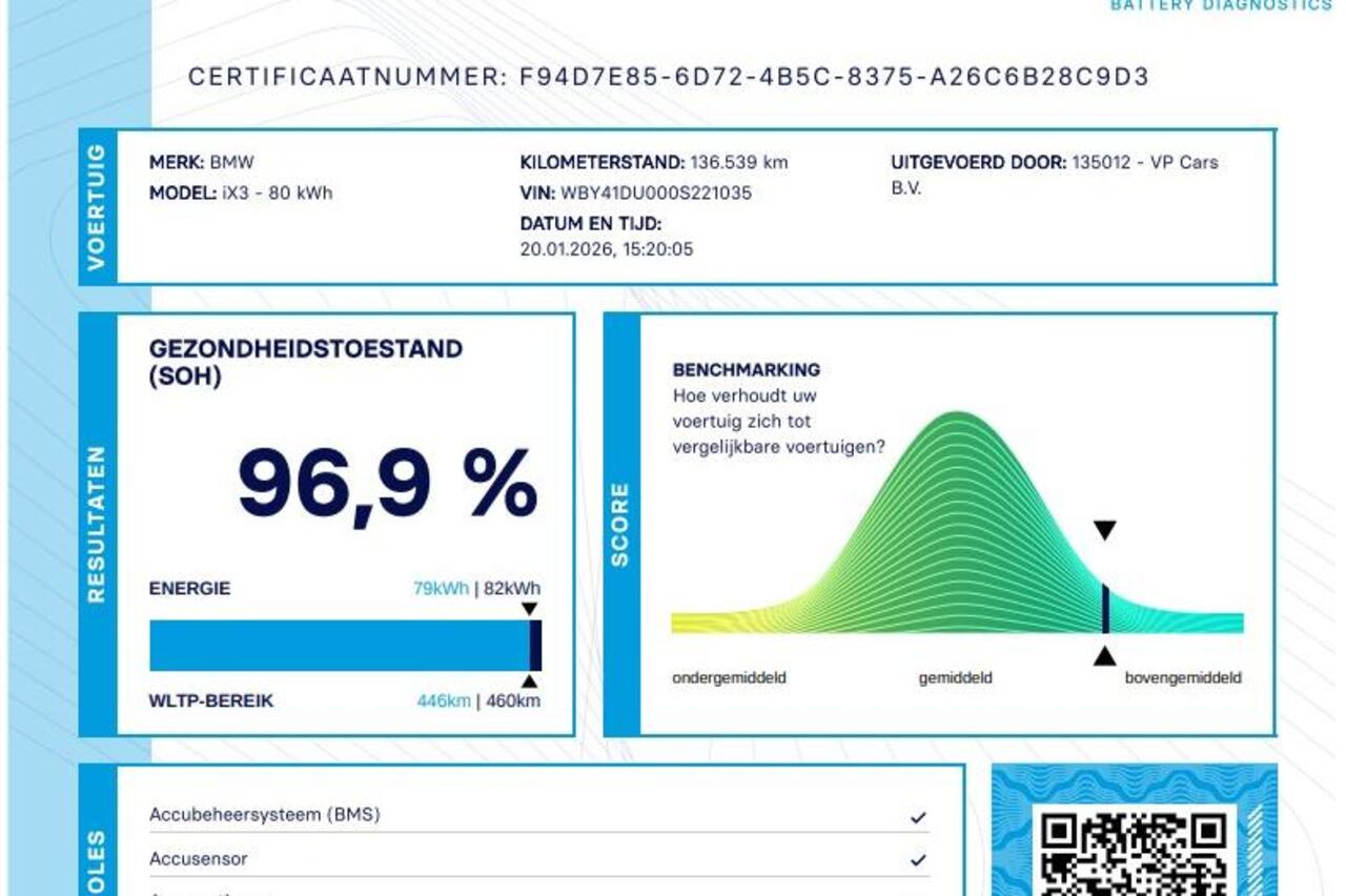 BMW X3 iX3 High Executive 80 kWh | Trekhaak