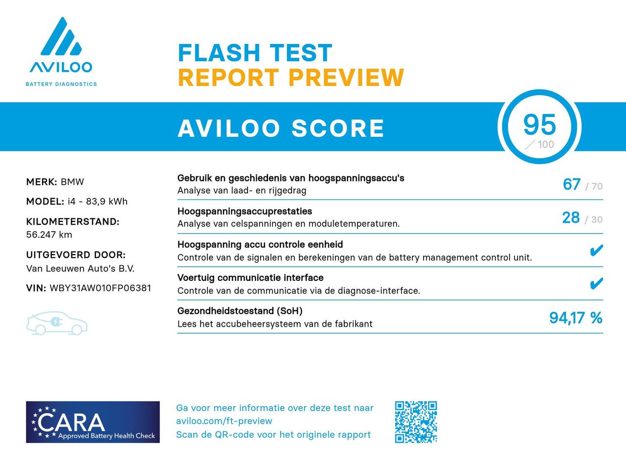 BMW i4 M50 84 kWh | H&K | Pano | Trekhaak | Leder | Head-Up | 95% SOH