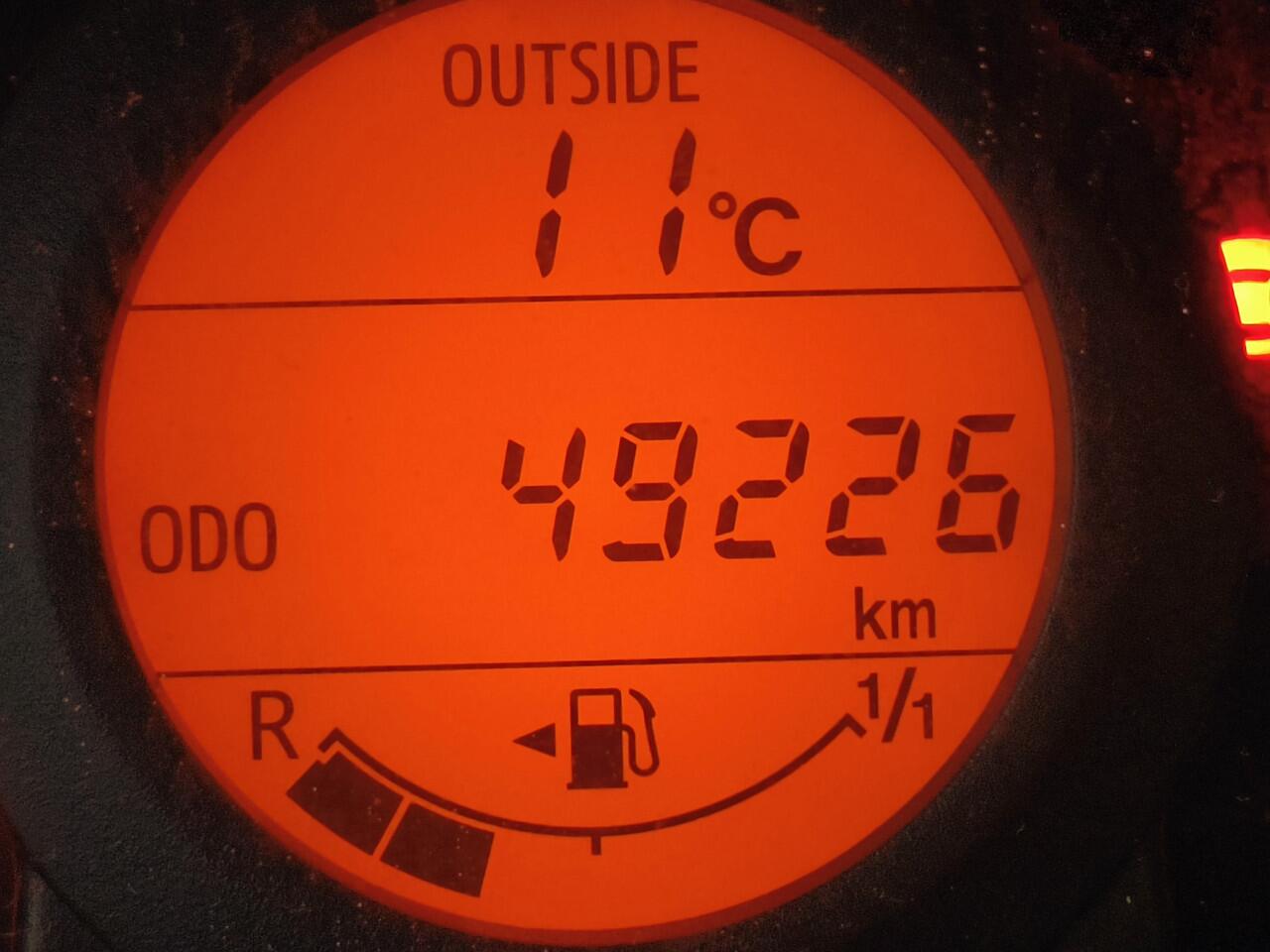 Citroen C1 1.0 VTi Feel uit 2021 Rijklaar + 12 maanden Bovag-garantie Henk Jongen Auto's in Helmond, al 50 jaar service zoals 't hoort!