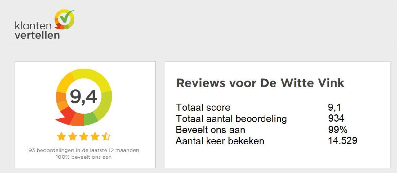 Citroen C3 Aircross 1.2 6BAK CRUISE APPLE PDC HOGE INSTAP