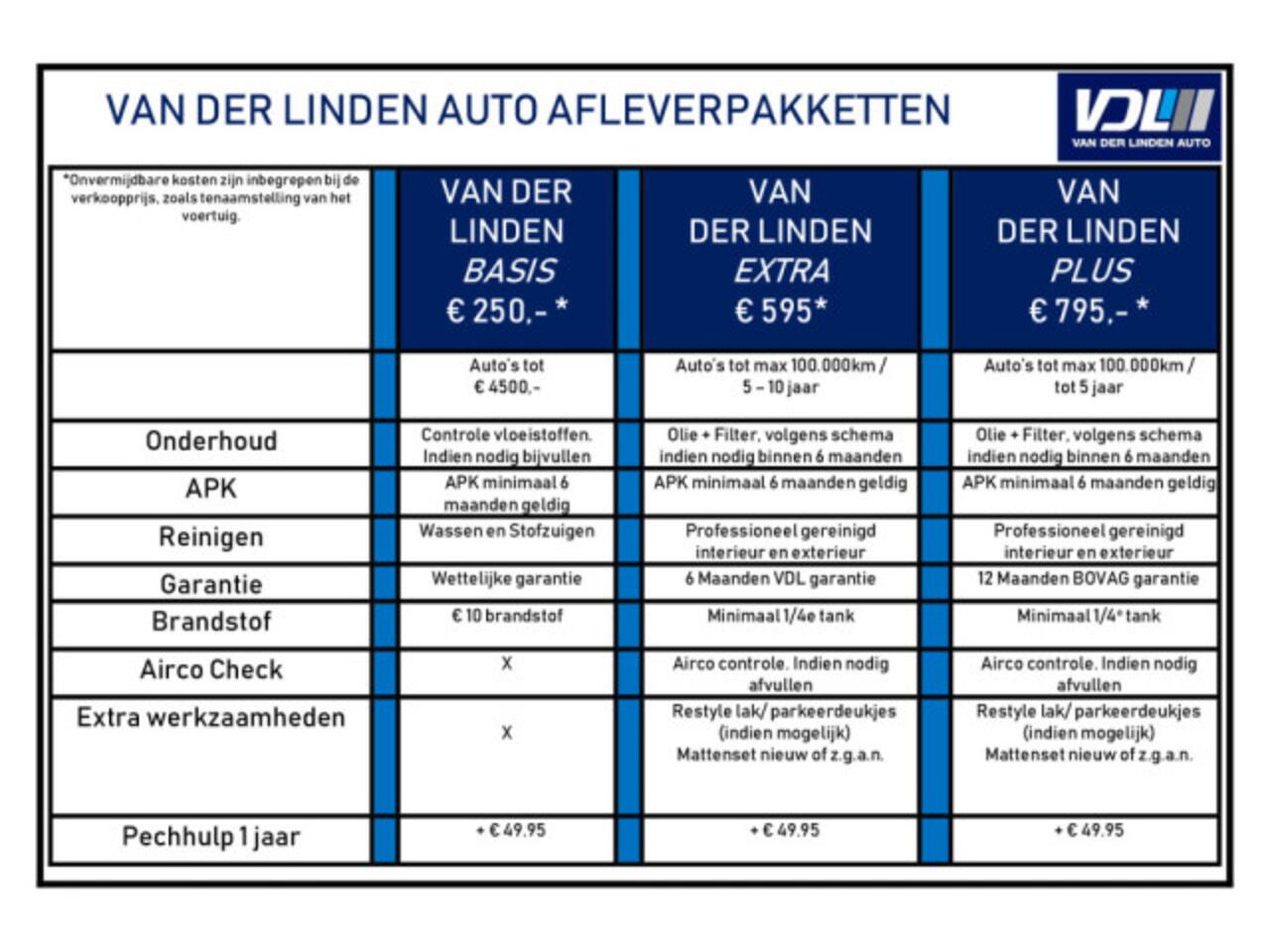 Citroen C3 Aircross 1.2 PureTech C-Series Airco l Cruise control l Navigatie l AppleCarPlay/AndroidAuto