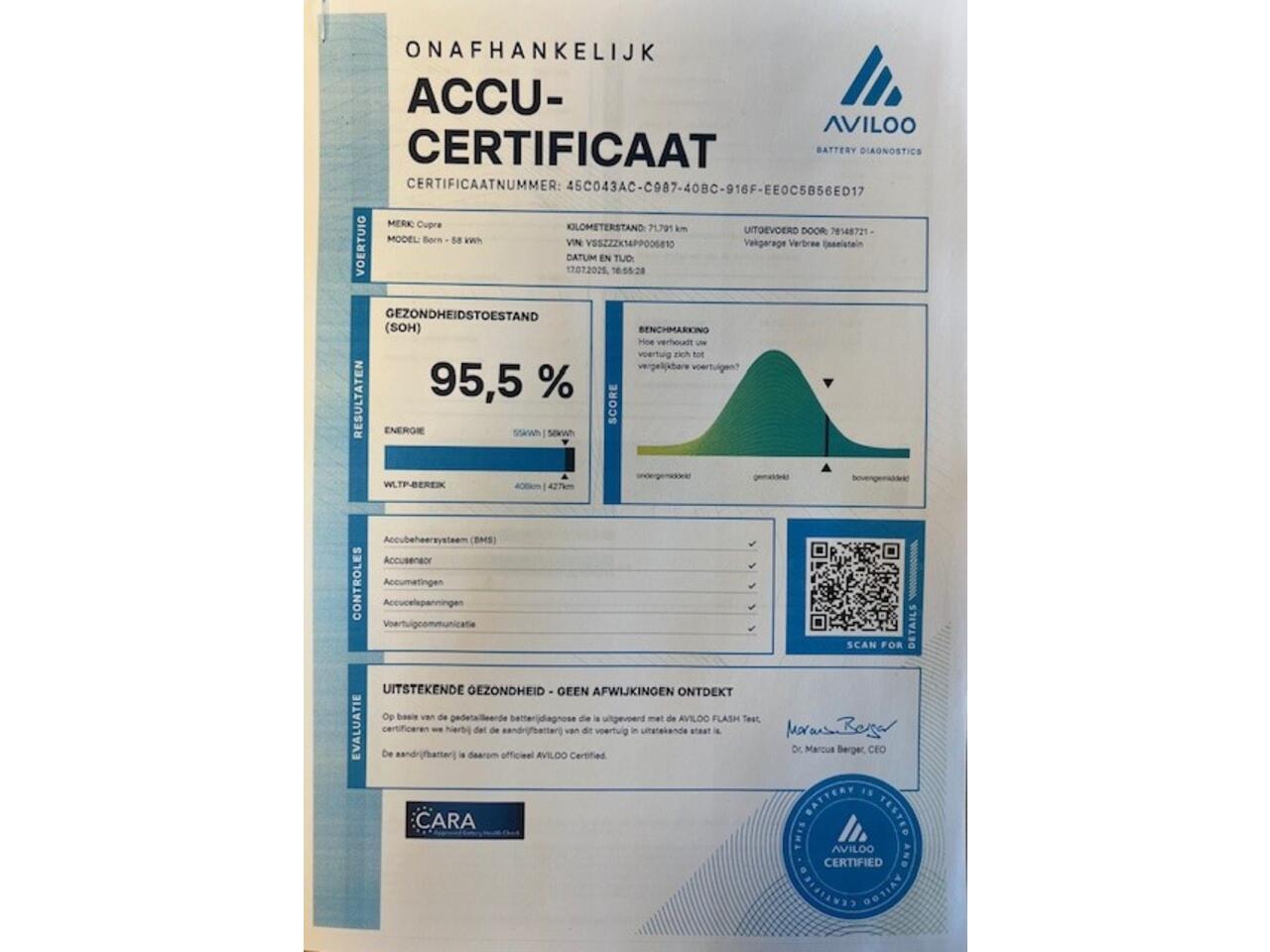 Cupra Born Business 62 kWh | SoH 95.5% | Navigatie/Android/Apple Carplay | LM Velgen 18" | PDC Voor en Achter | Stuurwiel Verwarmd | Cruise Control |