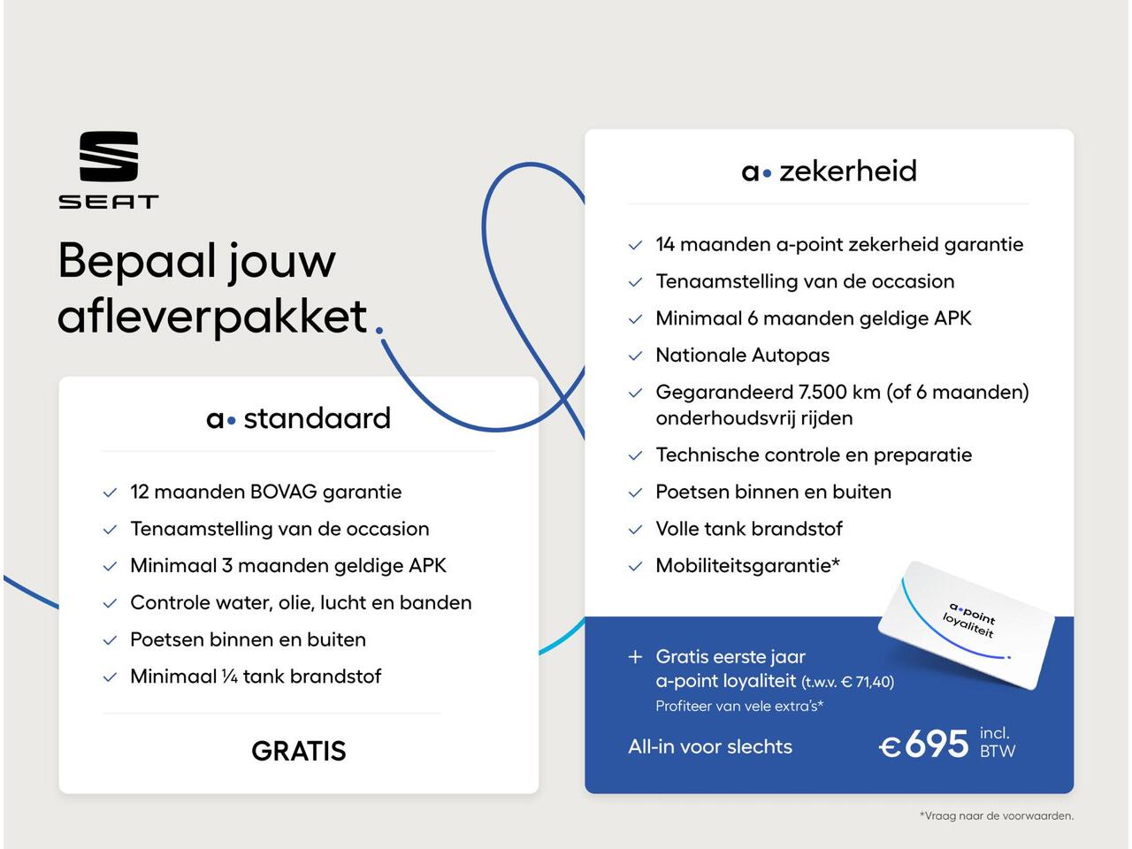 Cupra Formentor 1.5 TSI e-Hybrid VZ Performance 272 pk Automaat (DSG) | Verlengde garantie | Navigatie | Trekhaak (wegklapbaar) | Parkeersensoren | Achteruitrijcamera | Autom. airco (3 zones) |