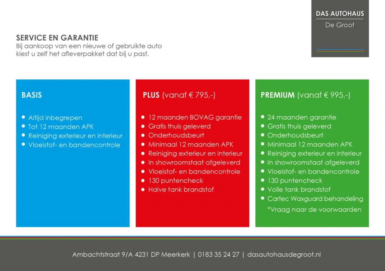 Cupra Formentor 1.4 e-Hybrid 204pk Performance | ACC | Camera | 19 Inch