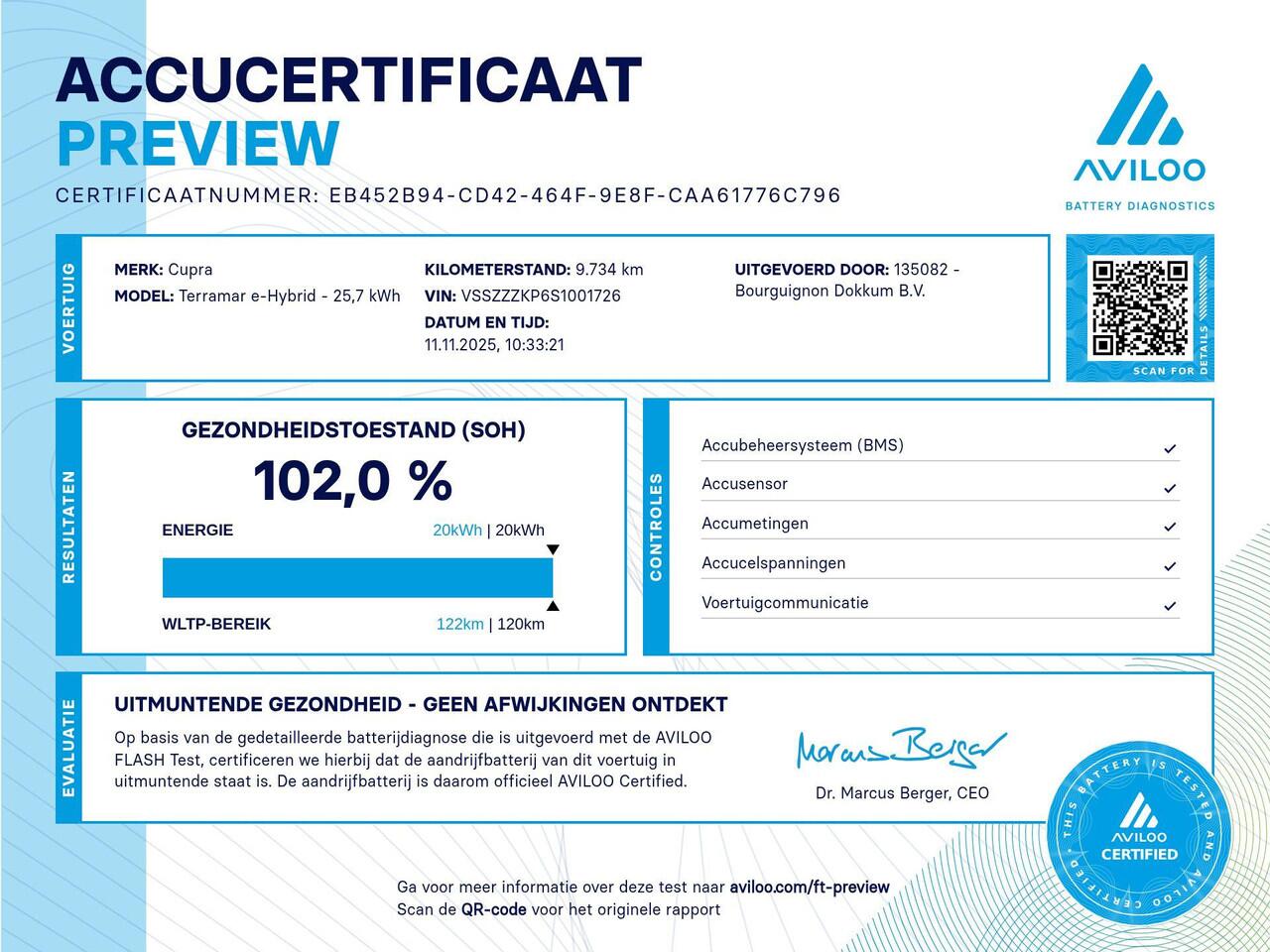 Cupra Terramar 1.5 TSI e-Hybrid VZ Performance | SOH 100% | 272Pk | Sennheiser Sound | HD Matrix Led | Camera Rondom | Head Up | Pano Dak | 20" LM |