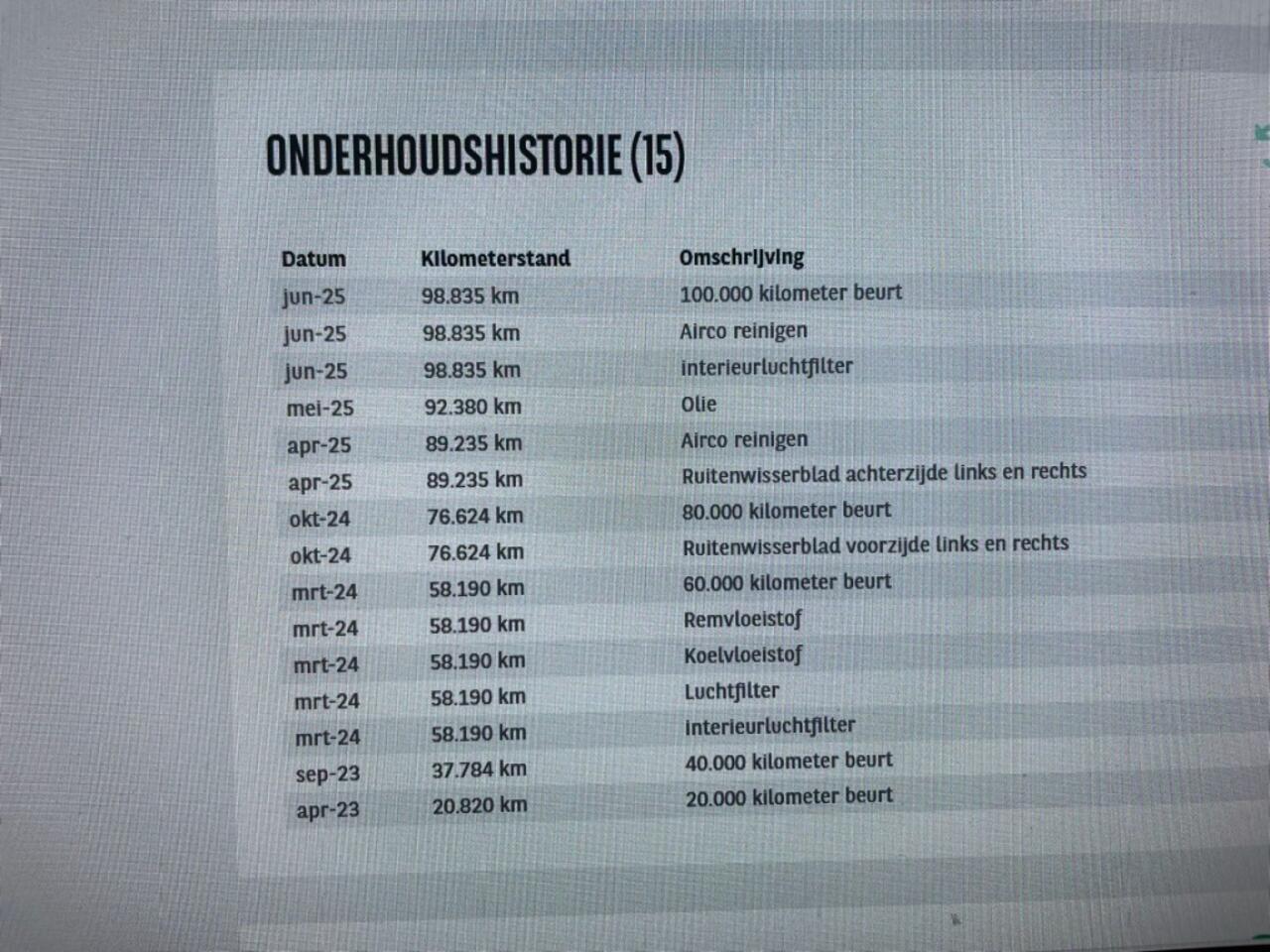 Mazda 2 1.5 Skyactiv-G Comfort - Carplay, Cruise, Stoelverw.