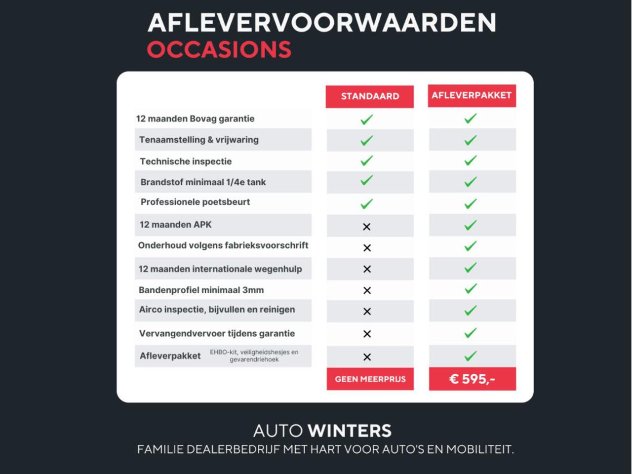 Mazda CX-5 2.0 SkyActiv-G 165 GT-M Navi+BT+Cam ECC-Airco Adapt.Cr.Control Stoelverw+Verk