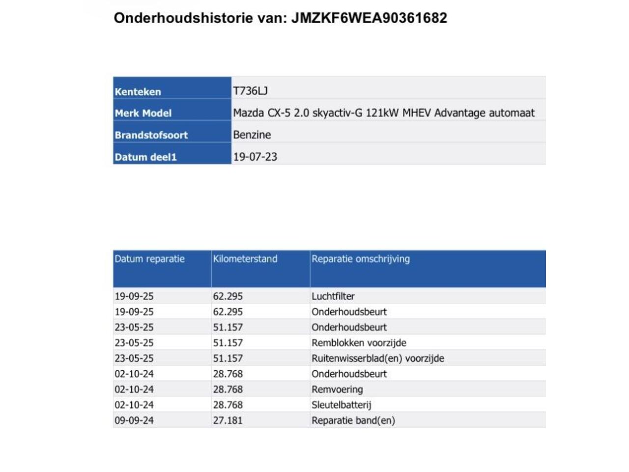 Mazda CX-5 2.0 e-SkyActiv-G M Hybrid 165 Advantage / Fabrieksgarantie tot 07-2026 / Trekhaak (2000KG) / Navigatie / Camera 360° / HUD / Elektrische klep / Apple Carplay Android / 19" wielen + All Season banden /