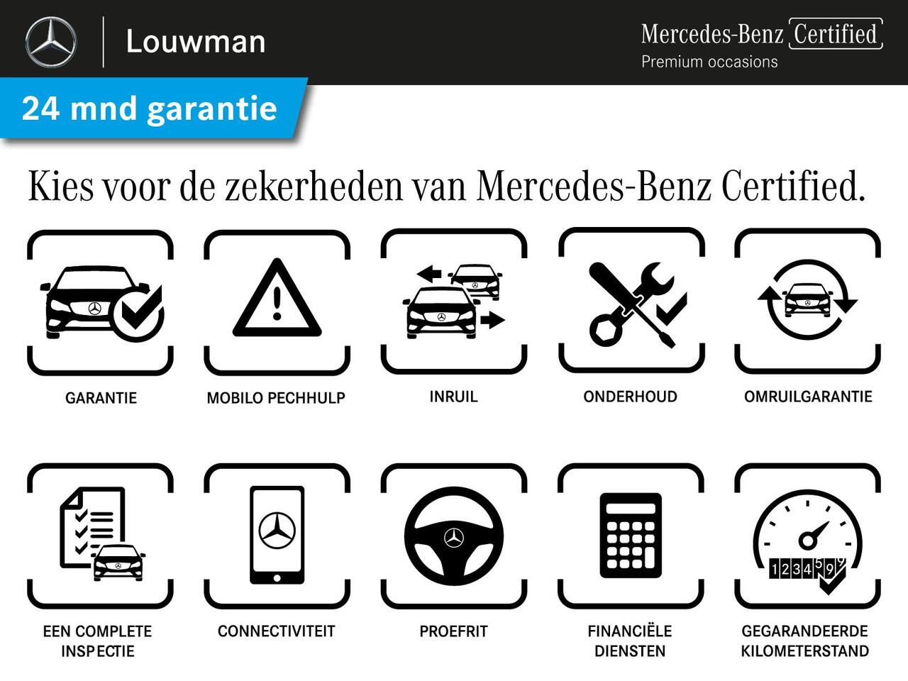 Mercedes-Benz B-KLASSE 250 e Premium Plus Inclusief 24 maanden MB Certified garantie voor Europa.