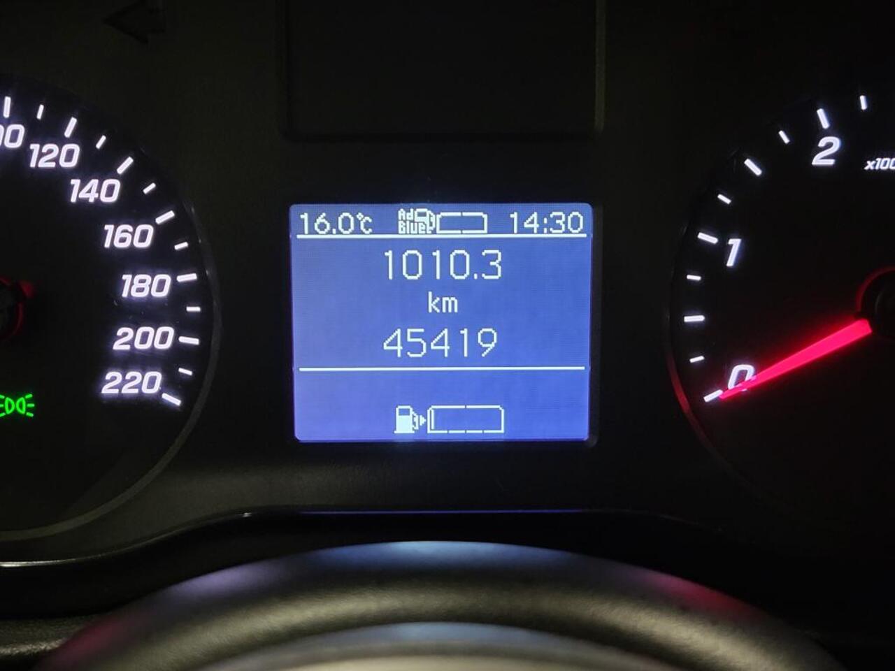 Mercedes-Benz CITAN 108CDI Euro 6!