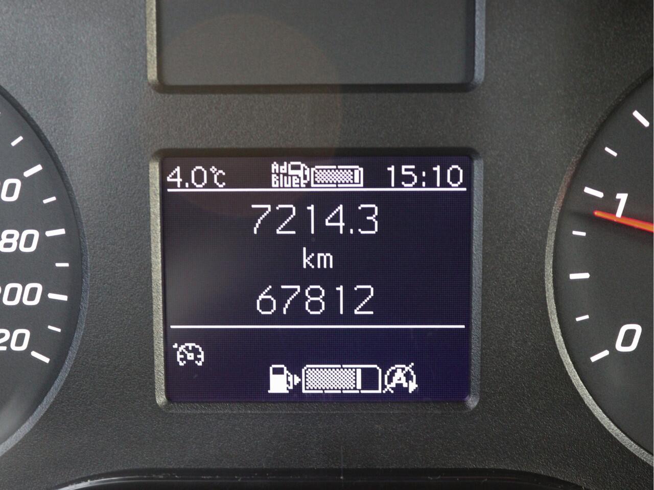 Mercedes-Benz CITAN 110 CDI L1 Pro | AIRCO/NAVI/CAMERA/CRUISE | Certified .