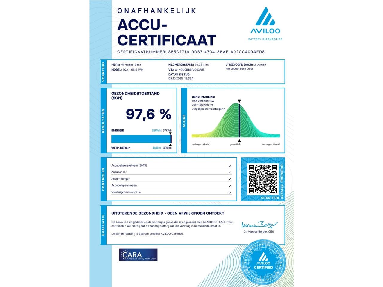 Mercedes-Benz EQA 250 AMG Line 67 kWh | AMG Line | Achteruitrijcamera | Easy Pack Achterklep | MBUX Augmented Reality | Led koplampen | Inclusief 48 maanden MB Certified garantie voor Europa.