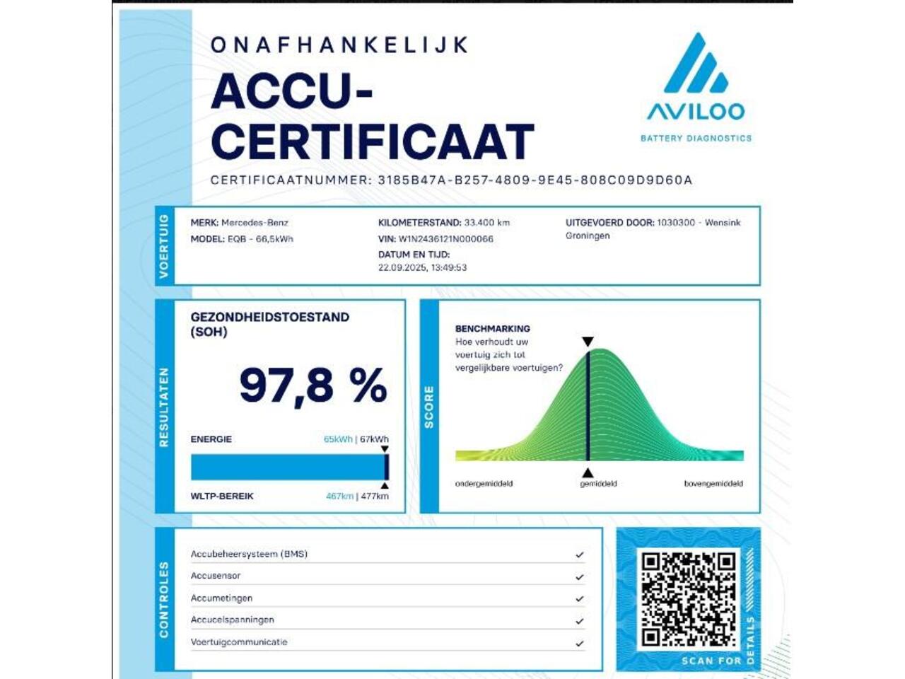 Mercedes-Benz EQB 350 4MATIC AMG Line 67 kWh | SOH 97% | Stoelverwarming | Keyless | 20" lichtmetalen velgen | Trekhaak | Achteruitrijcamera |