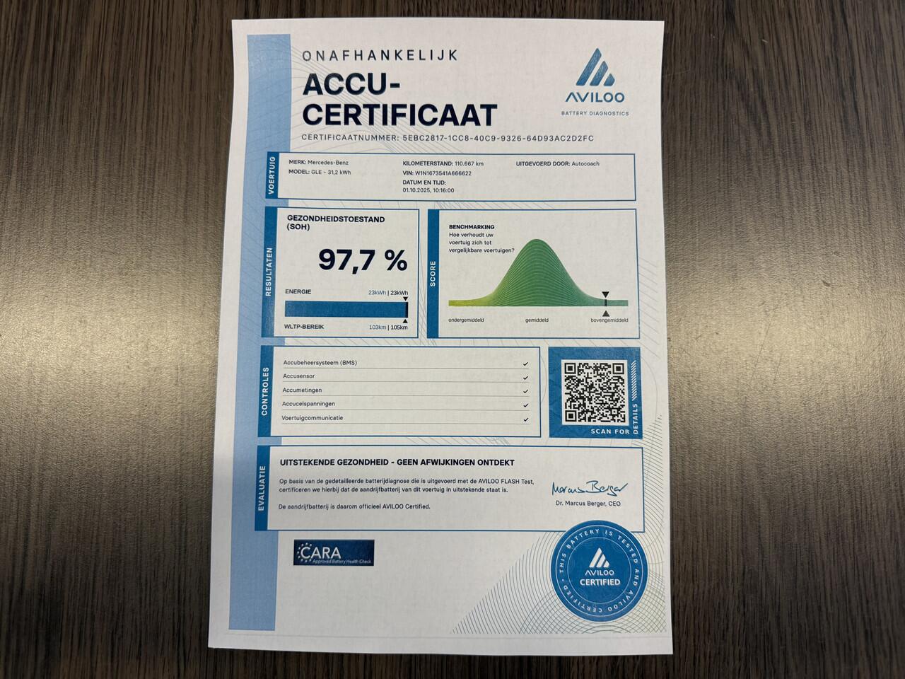 Mercedes-Benz GLE-KLASSE 350 e 4MATIC AMG PANO/BURMESTER/21"BREEDSET/360CAMERA/WIDESCREEN/KEYLESS/PRIVACY/PANAMERICANA-GRILLE/53AMG DIFFUSER+UITLATEN/UNIEKE AUTO DIE IN ABSOLUTE NIEUWSTAAT VERKEERT