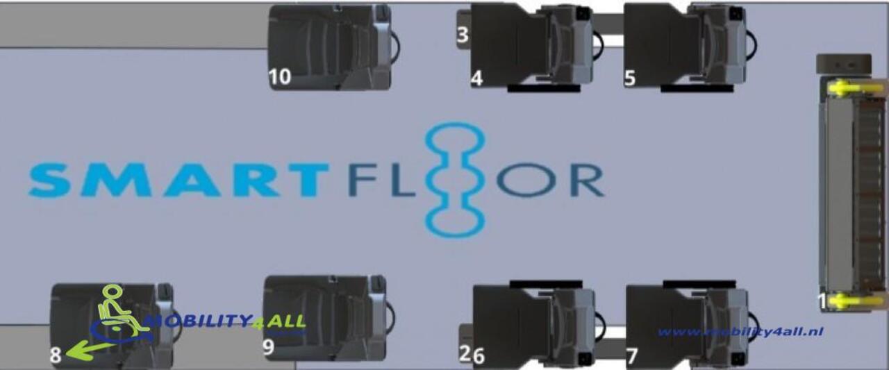 Mercedes-Benz SPRINTER Lange L3 9-persoons rolstoelbus Incl- BPM