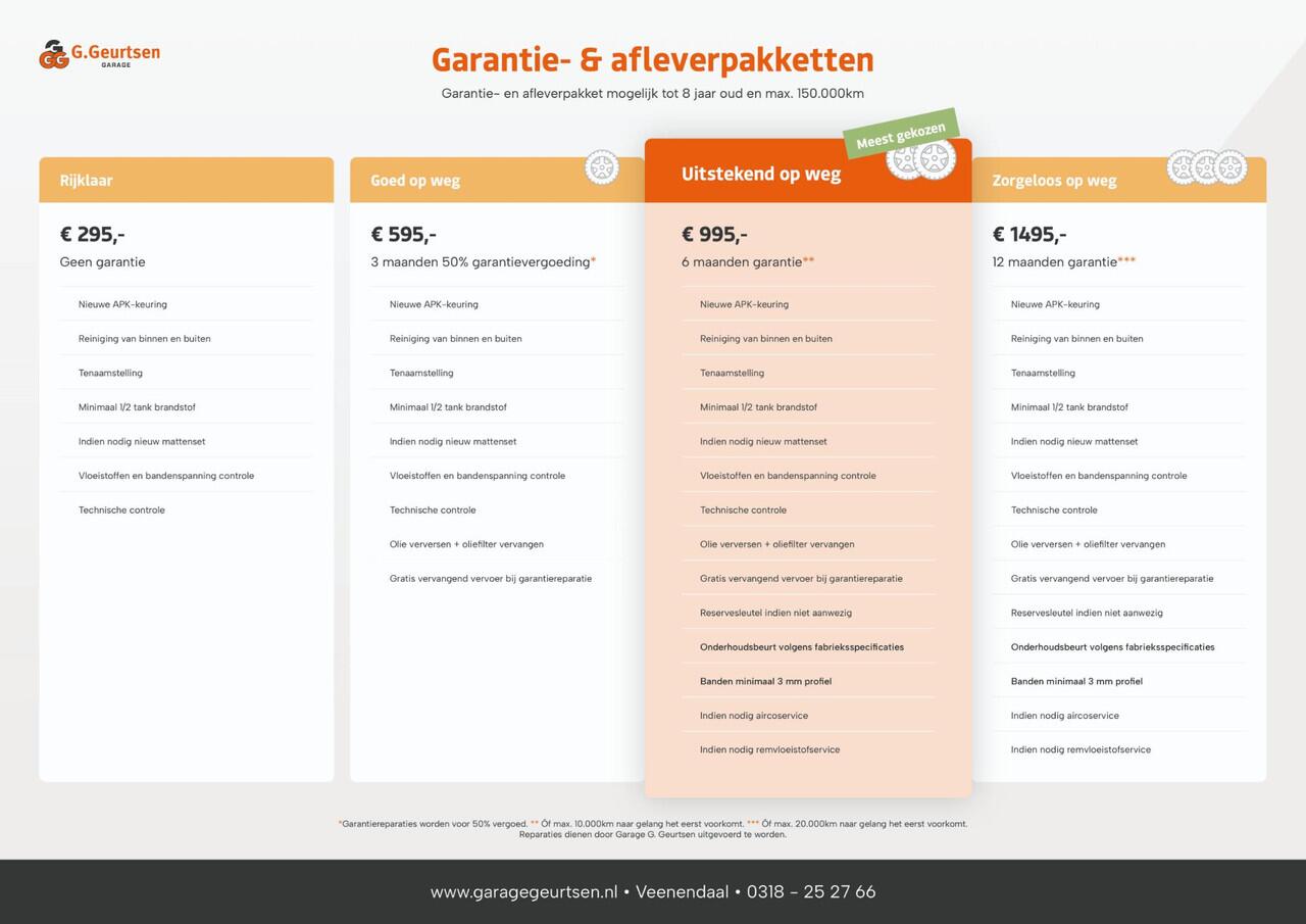 Mercedes-Benz SPRINTER 319 CDI 3.0 V6 L2H2 2800KG Trekhaak, 360Camera, PDC, Cruise Control