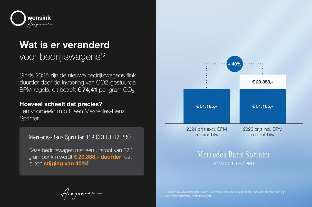 Mercedes-Benz SPRINTER 319 CDI L2 H2 Select | Distronic | Led verlichting | Smartphone integratie pakket | 270° Deuren | 3500 KG Trekgewicht |