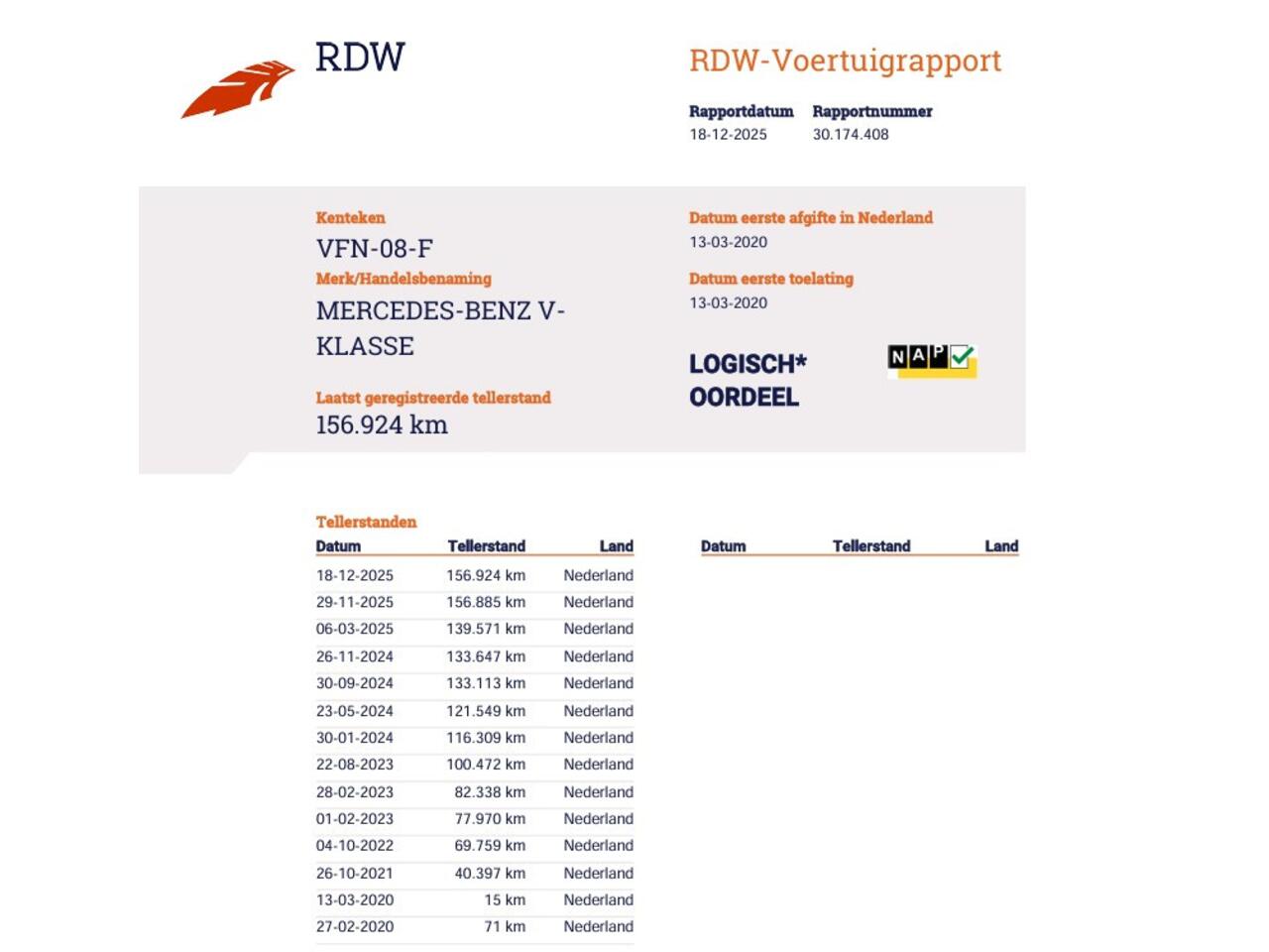 Mercedes-Benz V-KLASSE 300d L3 4-MATIC Extra Lang DC 5 Pers - AMG - Trekhaak - ACC