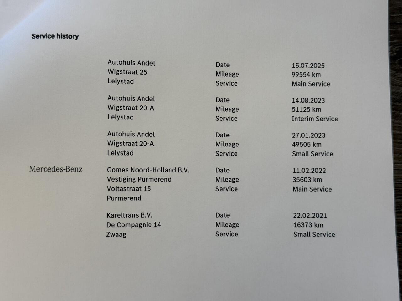 Mercedes-Benz X-Klasse 350 d 4-MATIC 3.0 Euro 6 - Grijs Kenteken - Trekhaak 3,5t KG - Marge