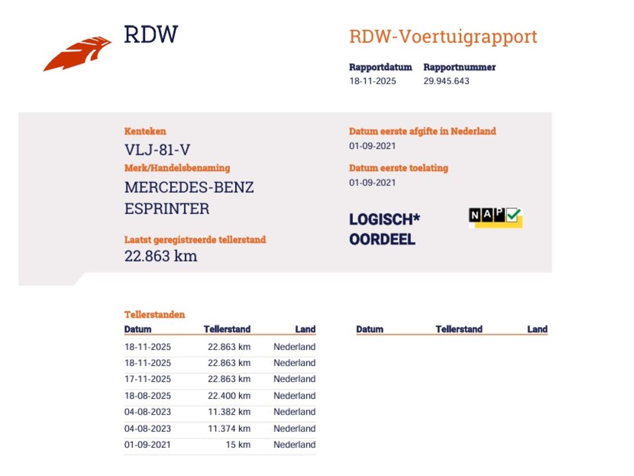 Mercedes-Benz eSprinter eSprinter 55 kWh 100% Elektrisch L2H2 - Camera - Airco
