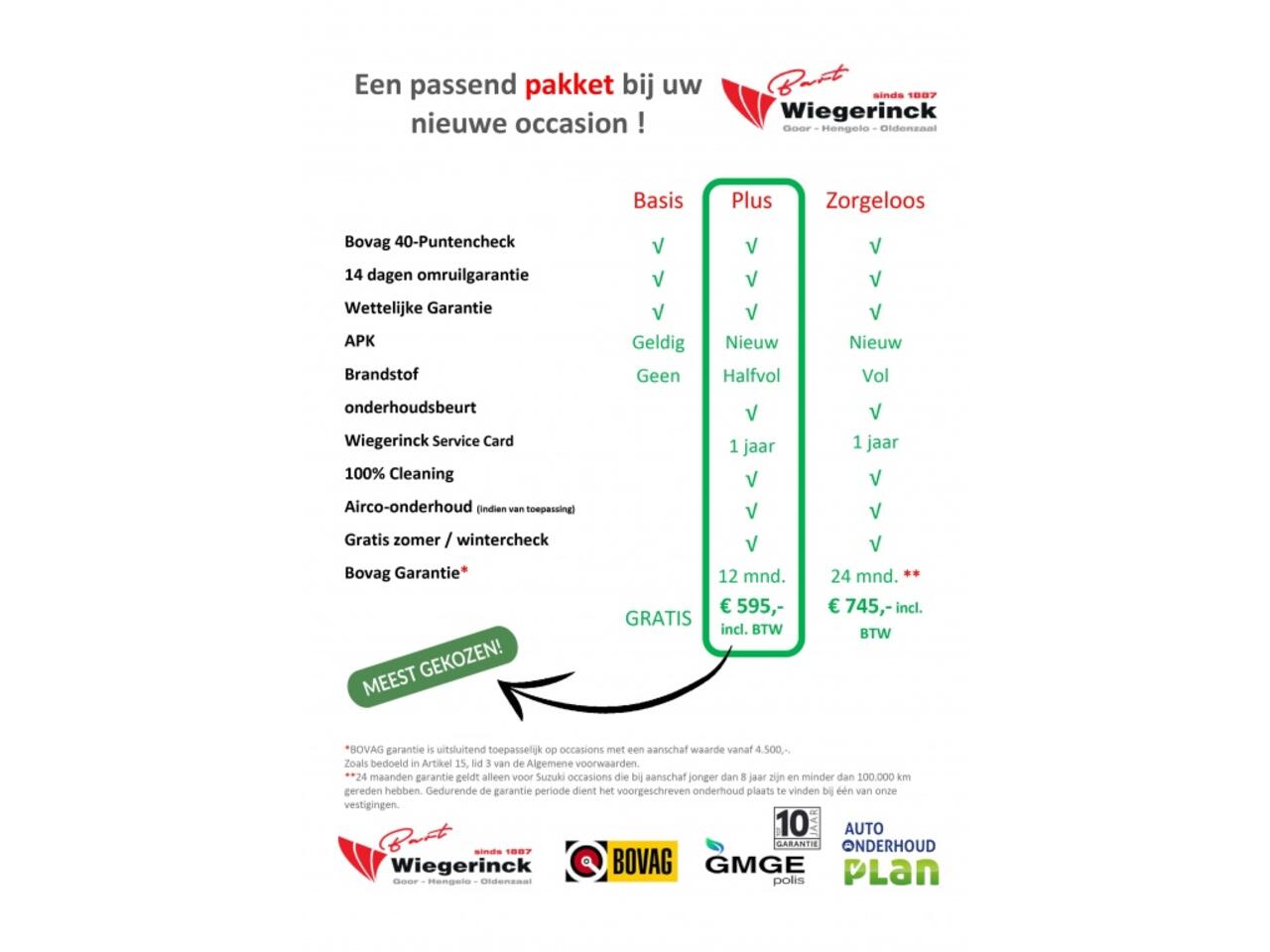 Mini MINI Camden Ed. 33 kWh [ CAREPLAY I CLIMA & STOELVERWARMING]