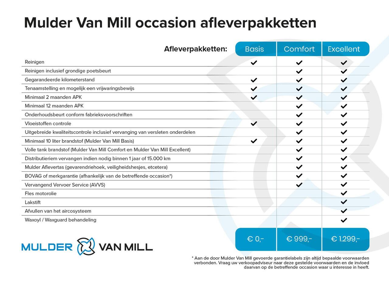 Opel ASTRA ST Business Edition 1.2 Turbo 110pk | NAVI | CAMERA | STOEL + STUURVERWARMING | APPLE CARPLAY/ ANDROID AUTO |