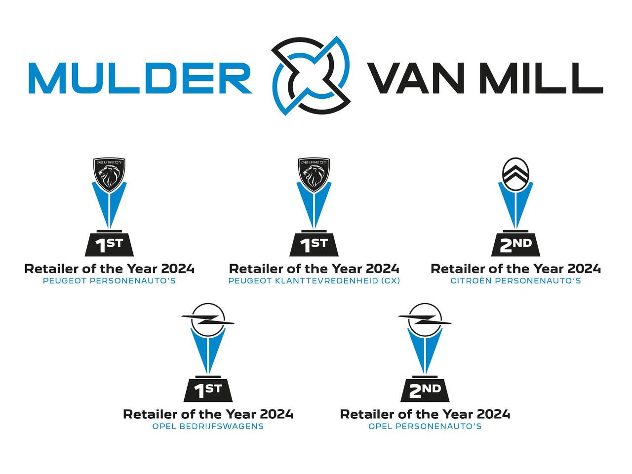 Opel ASTRA ST Business Edition 1.2 Turbo 110pk | NAVI | CAMERA | STOEL + STUURVERWARMING | APPLE CARPLAY/ ANDROID AUTO |