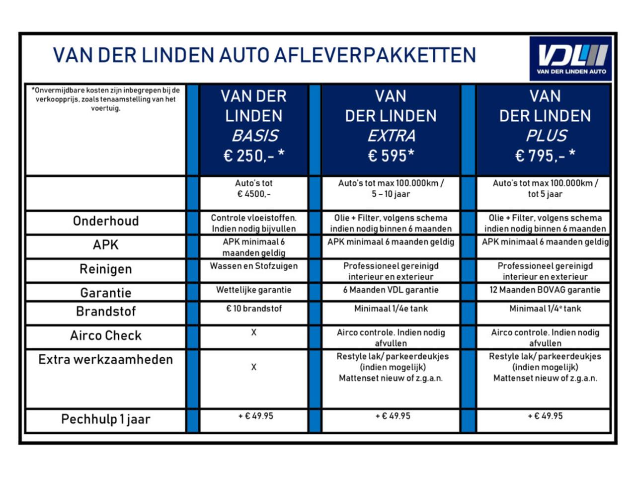 Opel CORSA 1.2 Turbo Edition Start- stop knop l Cruise control l Navigatie l AppleCarPlay/AndroidAuto l Parkeer camera I VDL auto