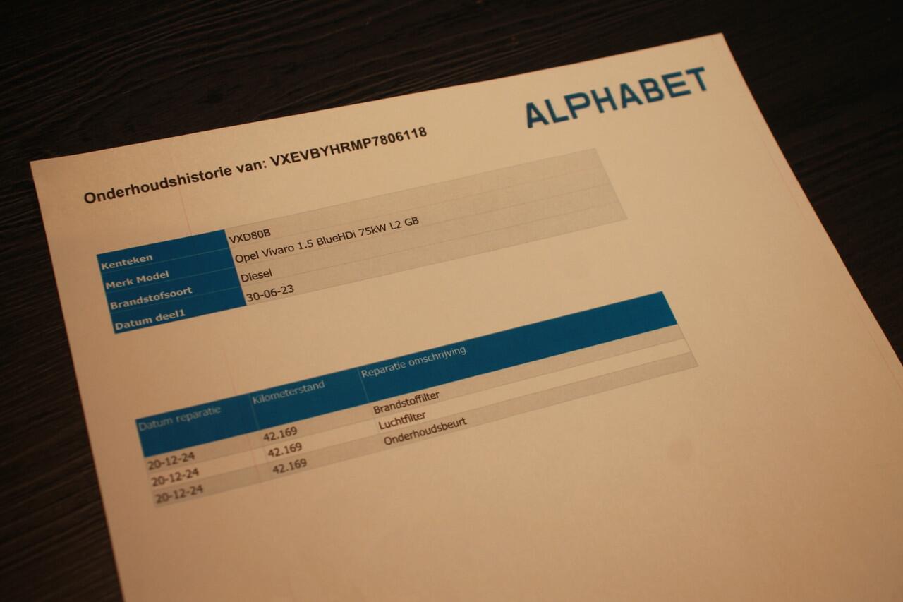 Opel VIVARO 1.5 CDTI L2 EURO 6 - Airco - Cruise - PDC- ¤16.900,- Excl.