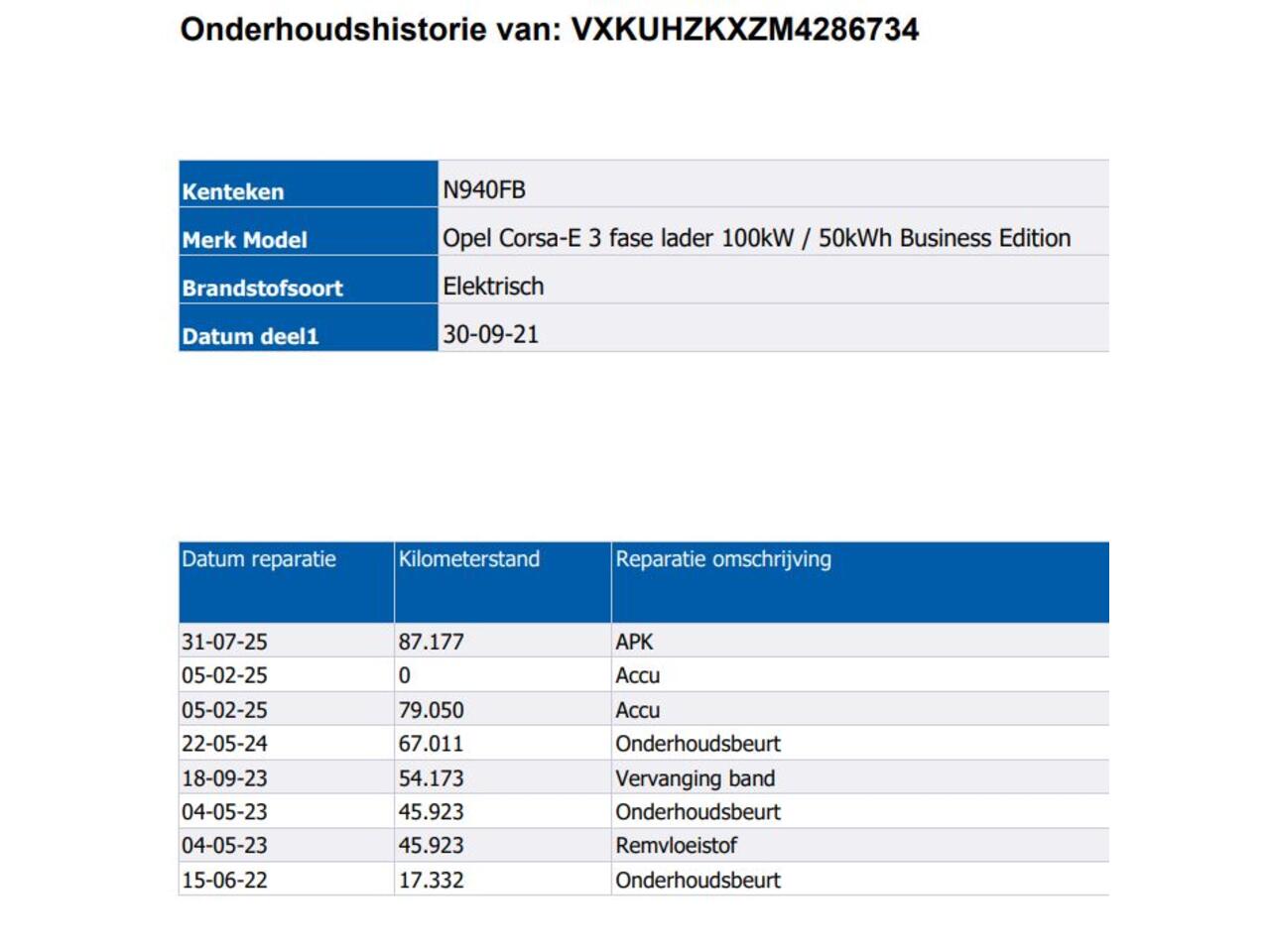 Opel e-Corsa Business Edition 100KW / 50 kWh / Airco-Ecc. / Cruise-ctr. / Navigatie via Usb / 100% Elektrisch, 100% Stijlvol / Apk 09-2027