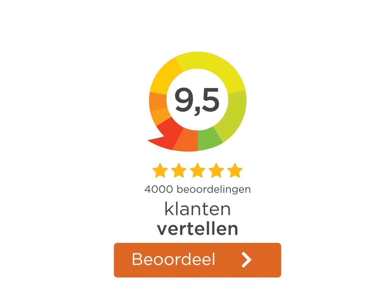 Renault CAPTUR 1.3 mild hybrid 160 techno AUTOMAAT uit 2025 Rijklaar + Fabrieksgarantie Henk Jongen Auto's in Helmond, al 50 jaar service zoals 't hoort!
