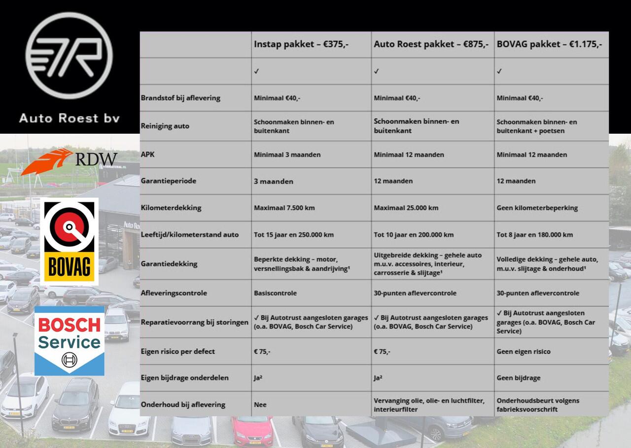 Renault CLIO 1.3T 130Pk Aut. INTENS FULL LED | CAMERA | STUUR+STOELVERW | NAVI | CLIMA | DAB | PDC V+A | LMV 17''
