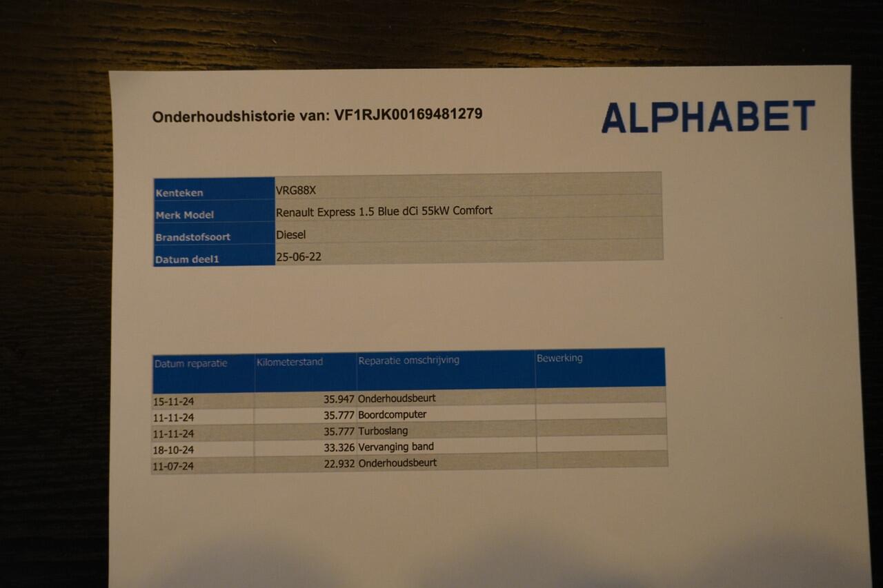 Renault EXPRESS 1.5 dCi EURO 6 - Airco - Cruise - PDC - ¤ 11.499,- Excl.