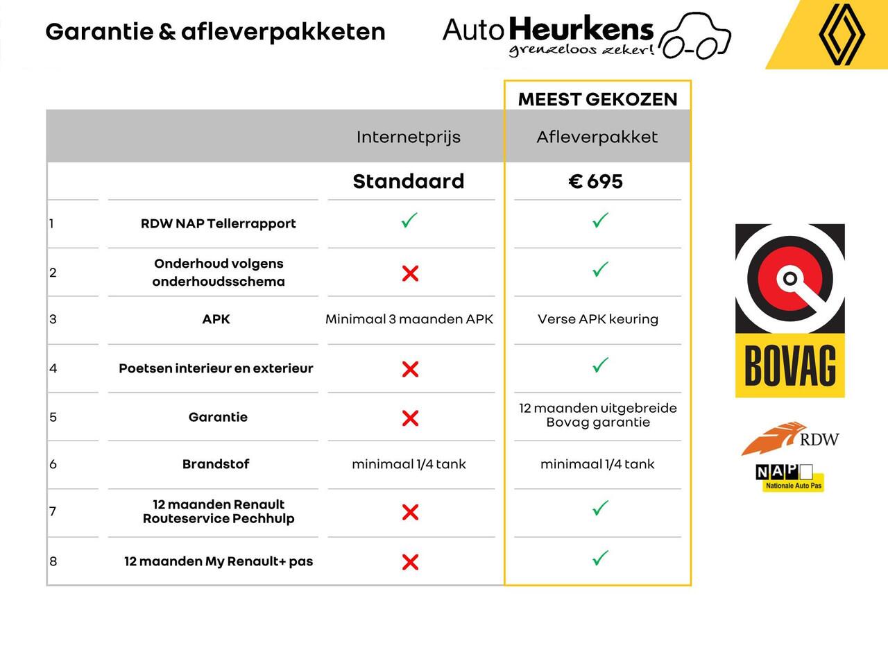 Renault KANGOO E-Tech Extra L2 11 kW 44 kWh | Demovoordeel | BTW Auto | NL Auto | 1e Eigenaar |